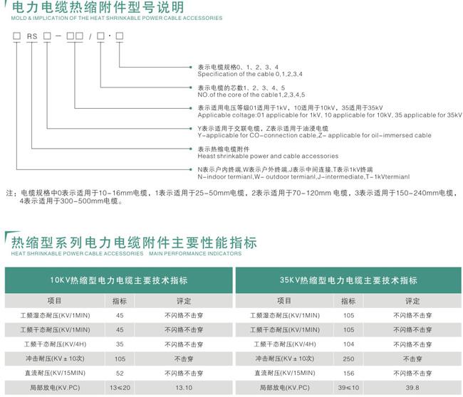 10KV高压电缆附件